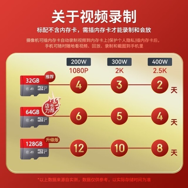 【手慢无】微光全彩夜视！360云台7P低至169元