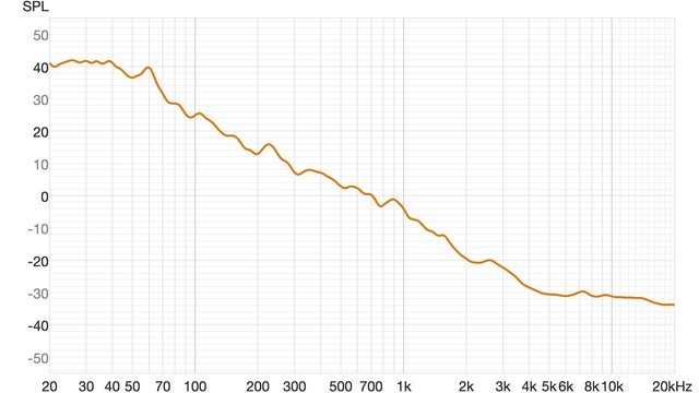 ZTEST 2023ж-30㼫޻50̨Դ