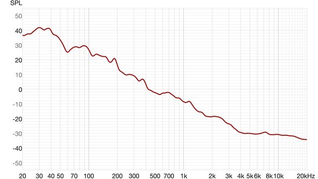 ZTEST 2023ж-30㼫޻50̨Դ