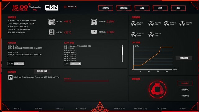  Seven Rainbows CVN Z790D5 Ark motherboard reviews CVN flagship overclocking newcomers