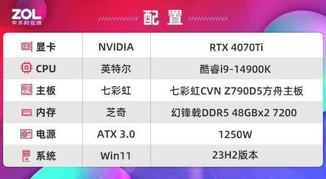  Seven Rainbows CVN Z790D5 Ark motherboard reviews CVN flagship overclocking newcomers