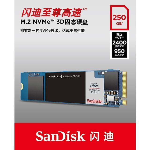 ޡ1TB̬Ӳʱ