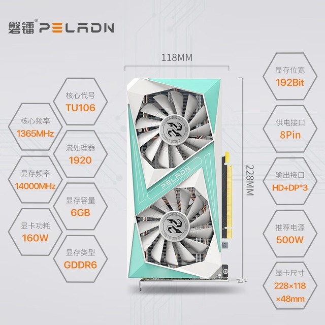 ޡRTX 2060 6GԿ4000+Ϸѹʷͼ1289Ԫ