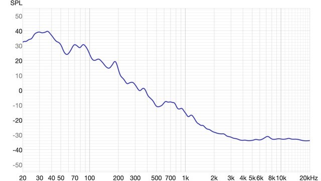 ZTEST 2023ж-30㼫޻50̨Դ