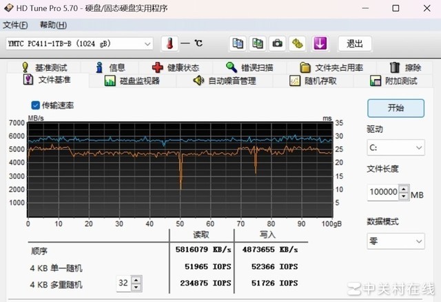  Game book pre installed SSD can play like this? Actual measurement of Raytheon Hunter 16+Changjiang Storage PC411