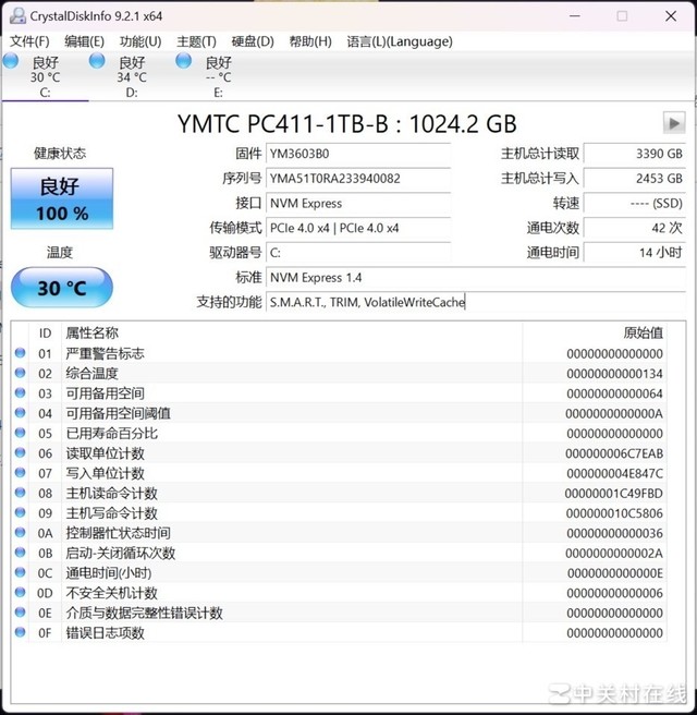  Game book pre installed SSD can play like this? Actual measurement of Raytheon Hunter 16+Changjiang Storage PC411