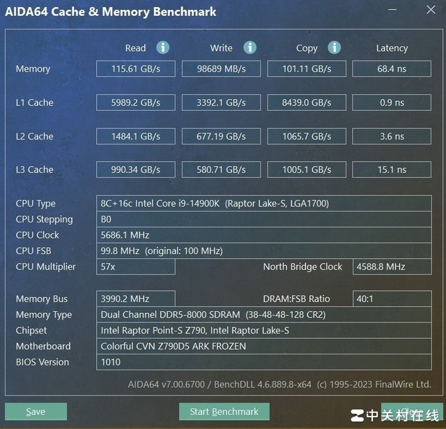  Seven Rainbows CVN Z790D5 Ark motherboard reviews CVN flagship overclocking newcomers