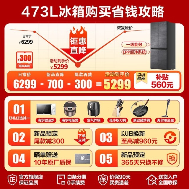 ޡǶʽ䵽ּ4417Ԫ
