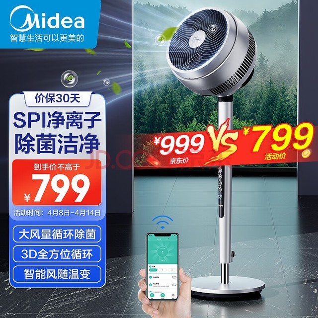 美的（Midea）【品质臻选】3D摇头空气循环扇/APP操控四季净化扇/轻音电风扇/遥控立式风扇/变频落地扇 FGD24WDY