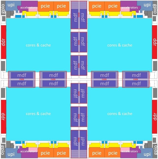 ����Ӣ�ض����60���ĵĳ��������� 