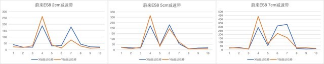 ZTEST 2023ж-30㼫޻50̨Դ
