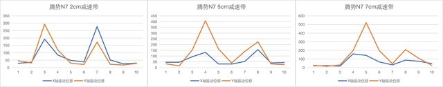 ZTEST 2023ж-30㼫޻50̨Դ