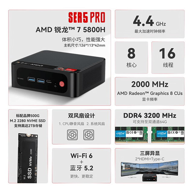 1595Ԫ7 5800HSER5 Proϼ