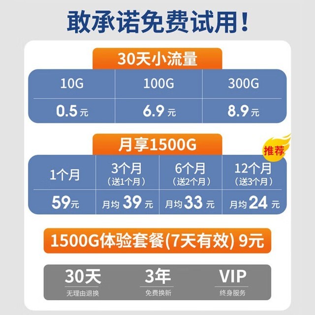 ޡŦ4GWiFi·ֻ29Ԫ