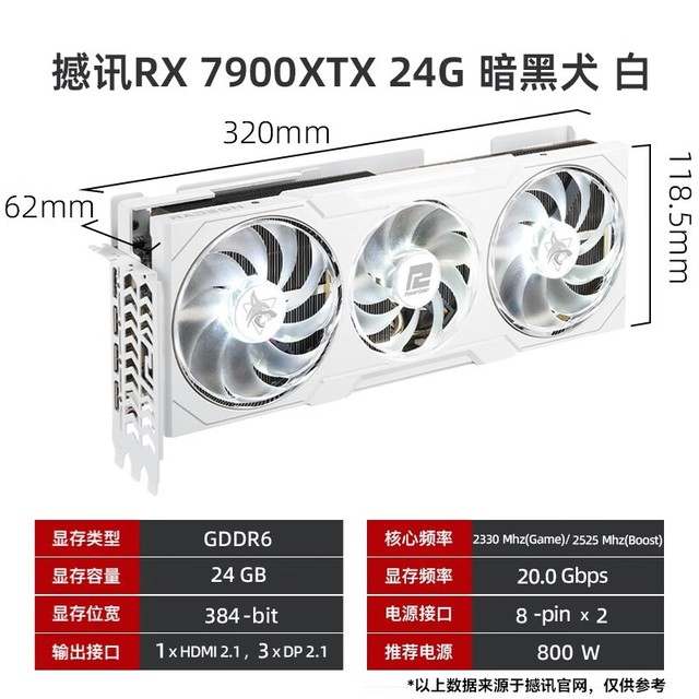 ޡѶ RX7900XTX Ȯ 24G ɫԿ 6979Ԫ