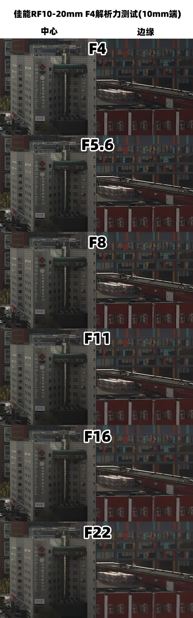 佳能RF10-20mm F4 L IS STM评测：轻量化超广角变焦镜头