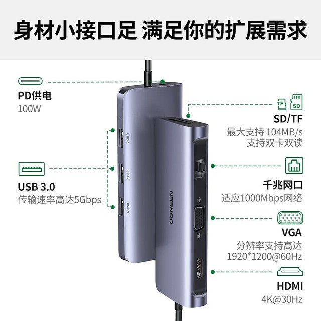 【手慢无】满足不同使用需求!绿联九合一拓展坞179元包邮