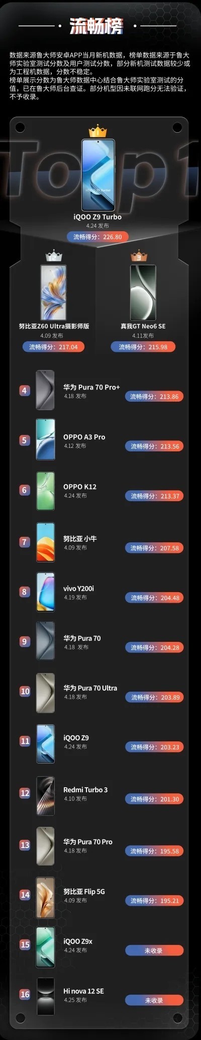 ³ʦ4»//AI/ðж˫Ǳ