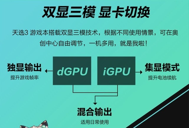 世界杯如何畅玩FIFA23 三款热门高性能锐龙游戏本推荐 