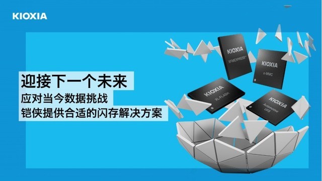 ֤洢¼ԼCFMS 2023