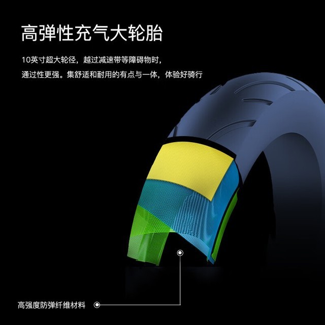 ޡRND M1 PLUS綯峵 ۽1399Ԫ 30 CQC֤