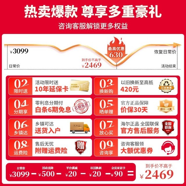 ޡ˪ű䣬ּ2229Ԫ