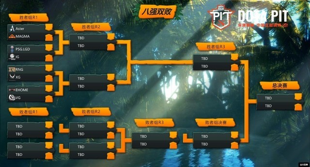 DOTA2 PITйս ʯԿʵ 