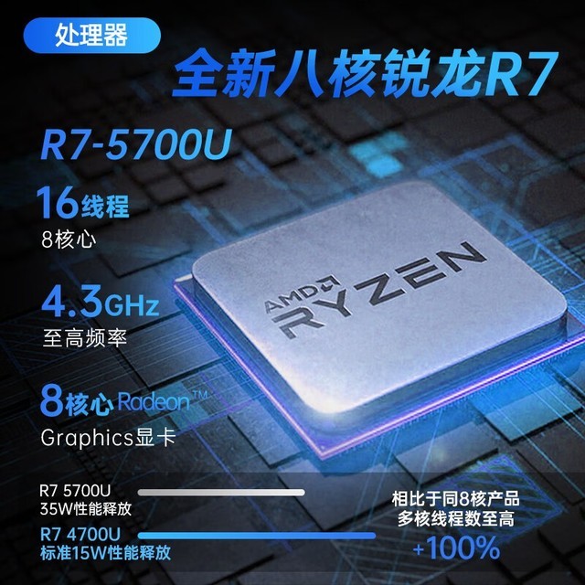【手慢无】八核锐龙R7 + 16GB！联想旗舰超轻薄笔记本电脑仅需2999元