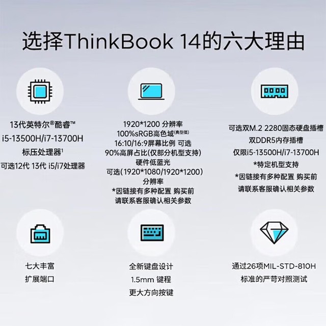  [Slow Handing] ThinkPad ThinkBook 14 Notebook PC Premium!