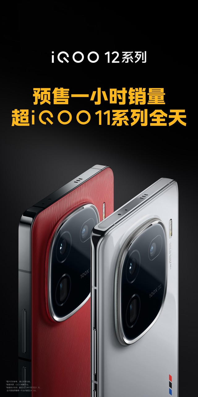 iQOO 12系列正式发布 起售价3999元性价比相当高