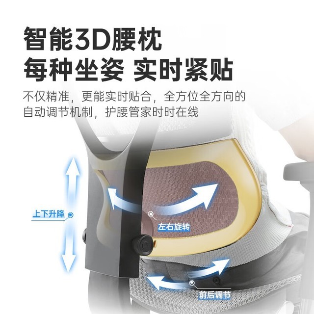 ޡErgonor B 2幤ѧ1480Ԫּ