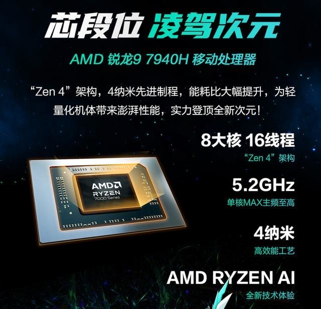 AMD超级新品日促销 四款锐龙7000系列游戏本推荐