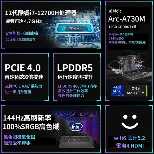 【手慢无】电脑产品大降价！英特尔NUC X15Arc笔记本电脑优惠价4549元