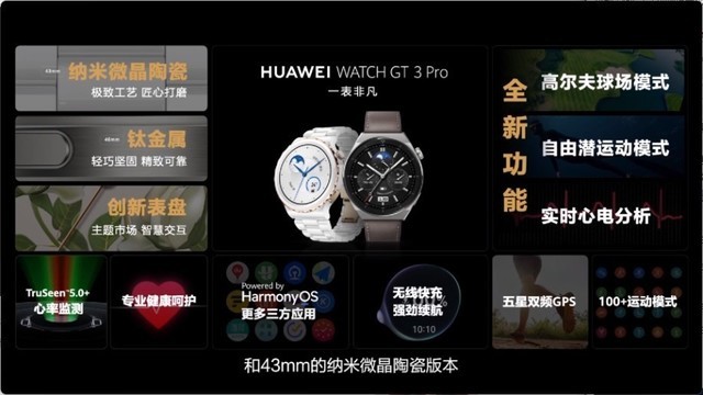 產品:huawei watch gt 3 pro華為智能手錶中關村在線消息:4月28日晚