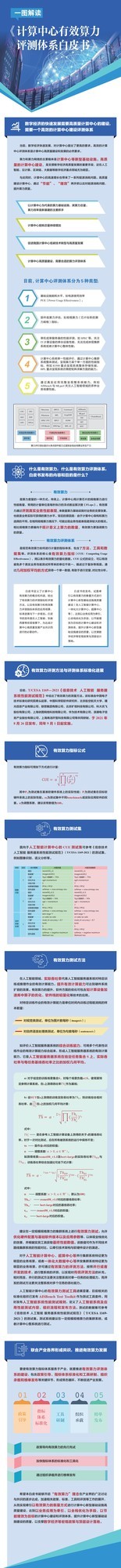 ЧϵƤ顷ʽ 