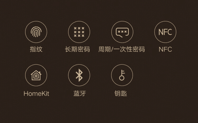 ܼҾװ Щ豸۸ͻʵ
