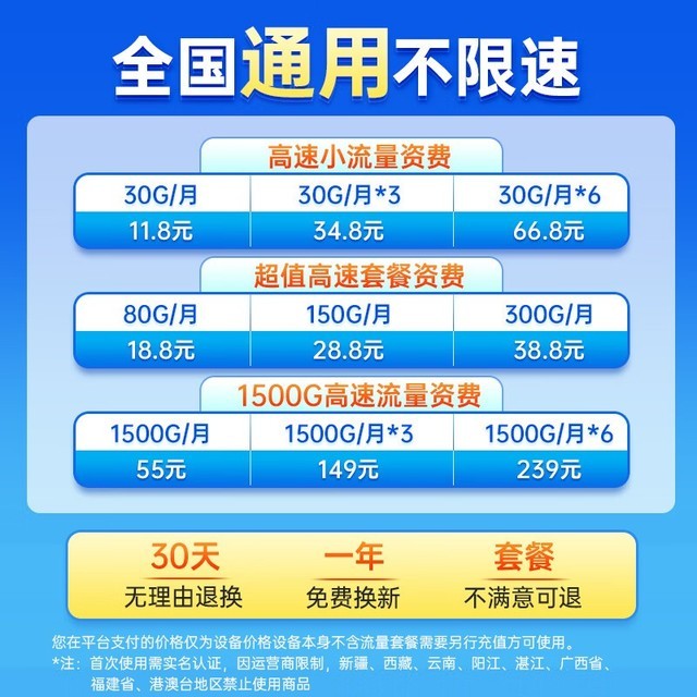 ޡWiFi忨4Gƶּ19.9Ԫ