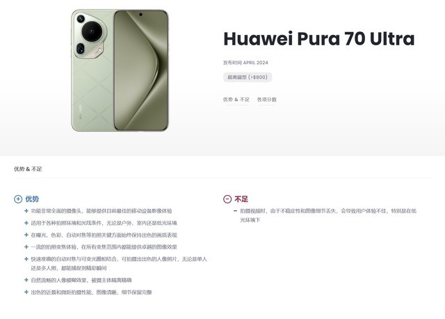  Huawei's Pura 70 Ultra tops the DXOMARK global image ranking