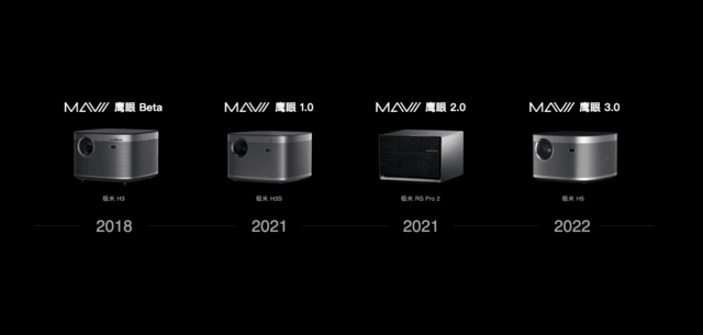 极米推 Dual Light 超级混光技术  开启第三代投影光源技术时代