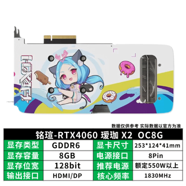 ޡʱuRTX4060Կּ2299