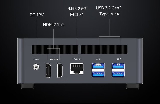 锐龙7标压处理器加持 支持USB4一线连 这是3K以内性价比最高的迷你电脑