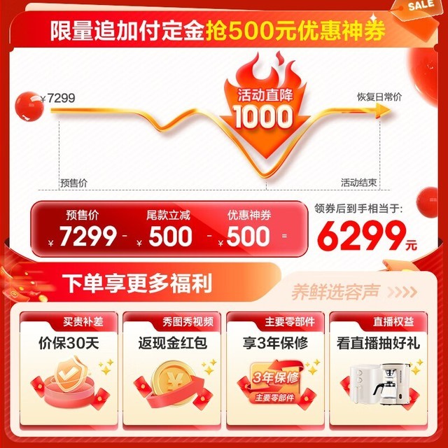 ޡ517Ƕʽ䵽ּ5447.8 Ϯ