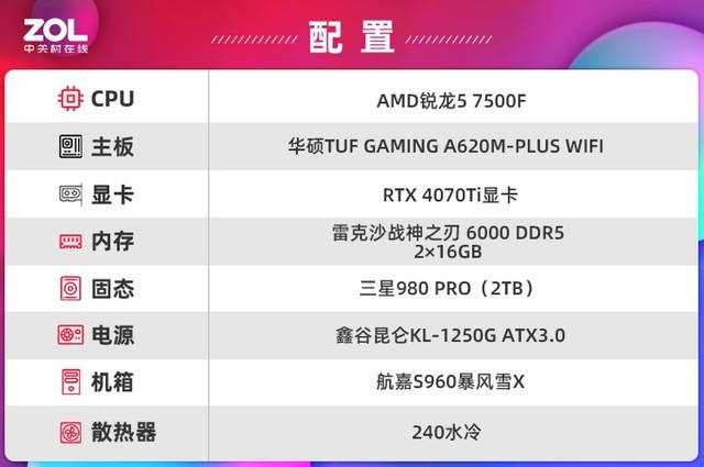 AMD 5 7500Fײ Ϸ֡i5-13490F