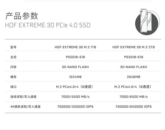 ˫뷢HOF EX洢Ʒʽۣ׷2499Ԫ