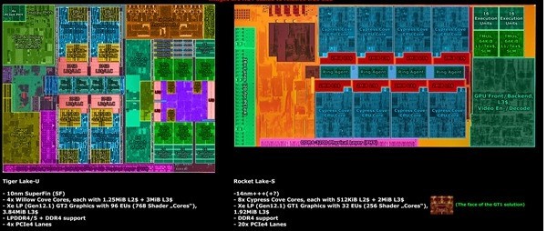 国产制造厂4nm工艺拿下 已经可以封装CPU了！  