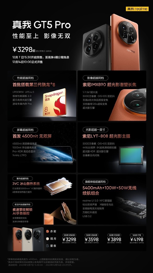  How to choose your own flagship Snapdragon 8 Gen3 phone?