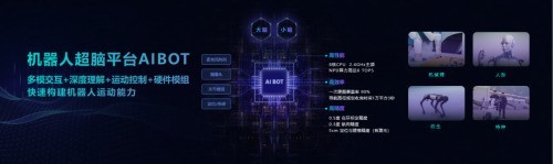 Ѷɳ2030ƻļͻƣ޼ලѧϰAI֪ʶ