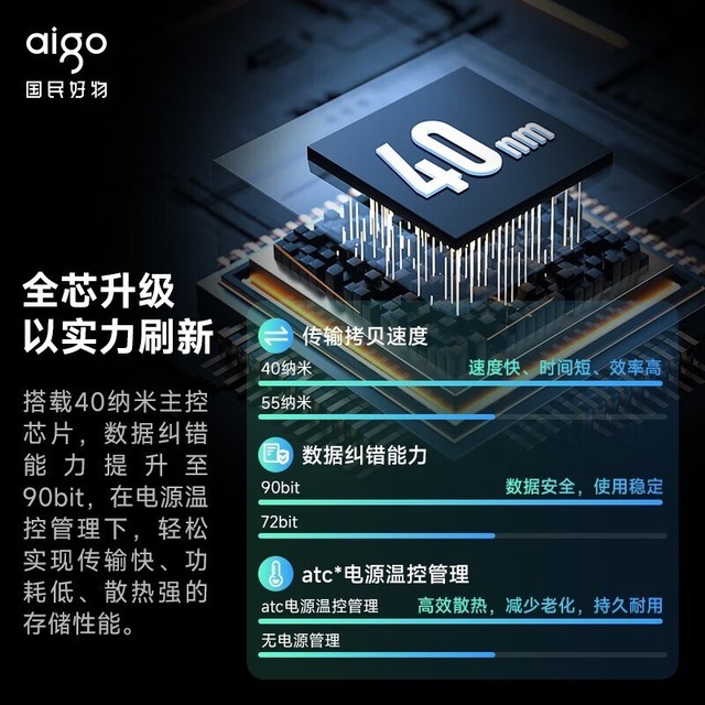 aigo爱国者u330 usb 3.2 64gb 旋转u
