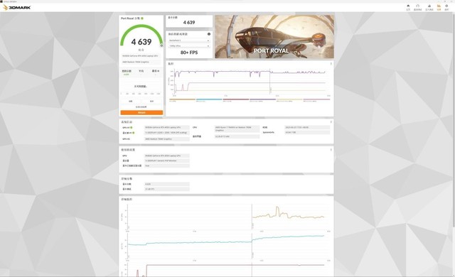 AMD7 7840HSRTX 4050 곞X 16ܹ׷