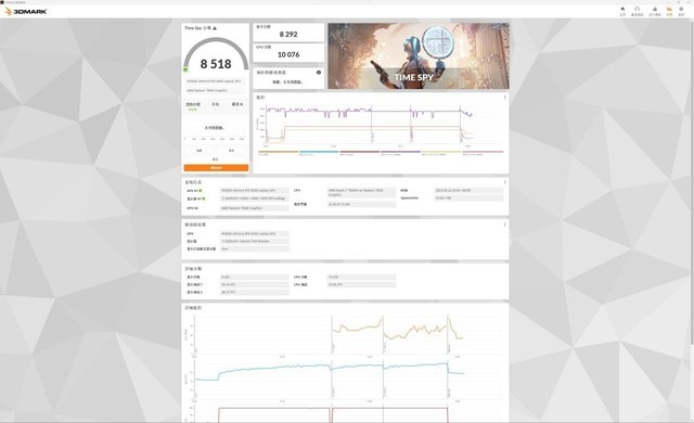 AMD7 7840HSRTX 4050 곞X 16ܹ׷